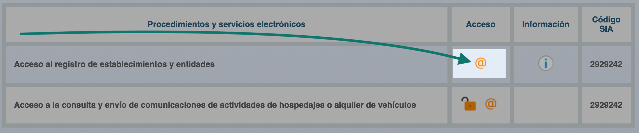 Acceso al portal de SES Hospedajes
